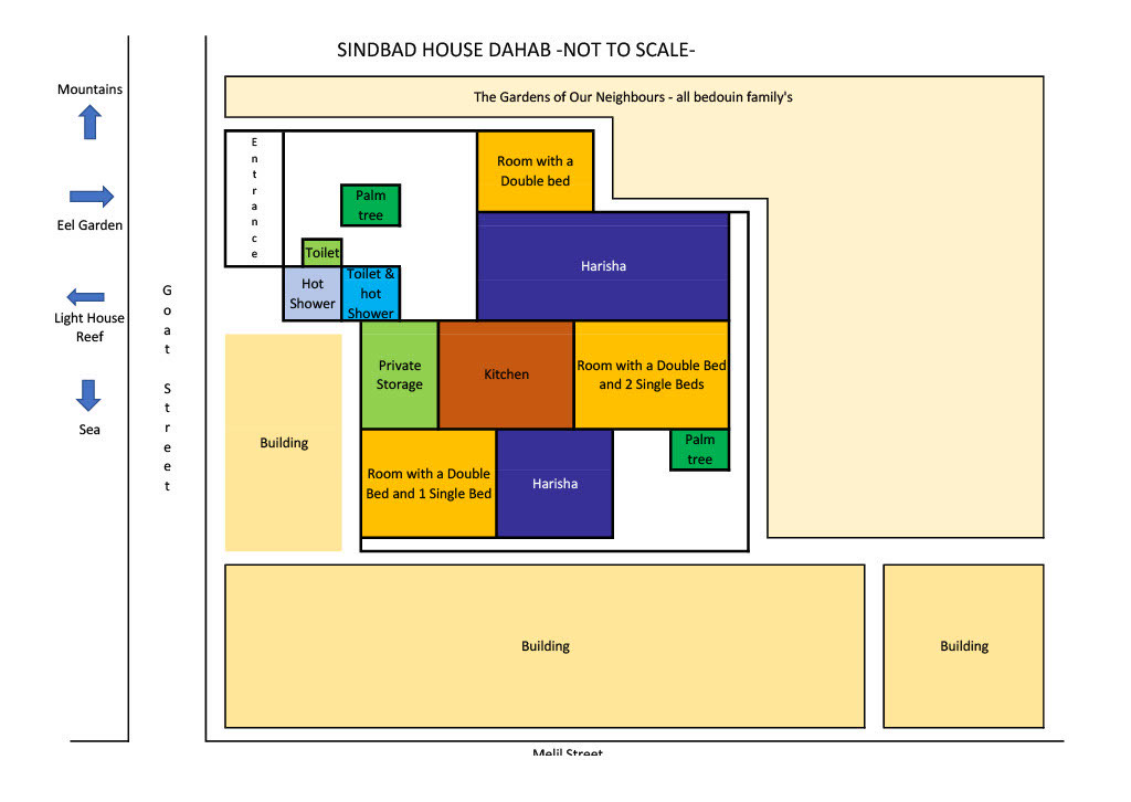 House Map